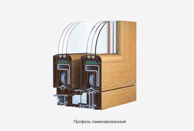 Профильная система VEKASLIDE 70